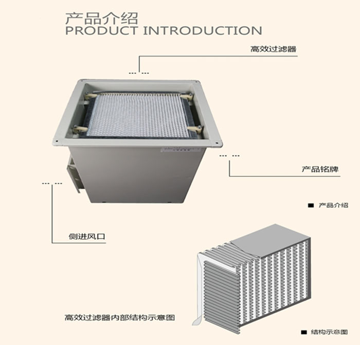 高效送风口与高效过滤器 洁净室高效送风口高效过滤器主要特点