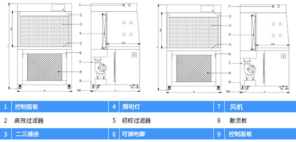 水平流超净工作台设计图 水平流超净工作台