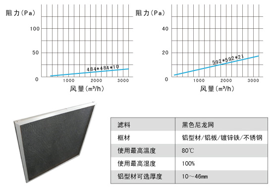 尼龙网初效过滤器