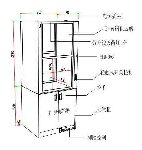 电动升降传递窗设计方案图 电动升降传递窗