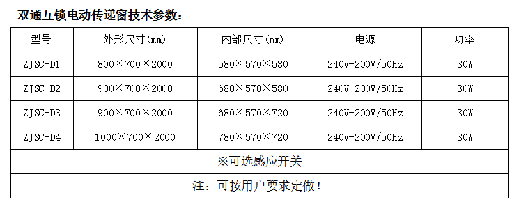 电动升降传递窗规格尺寸 电动升降传递窗