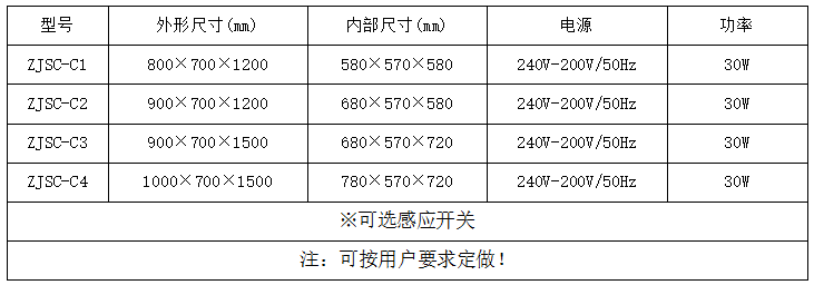 双通互锁电动升降传递窗规格尺寸 双通互锁电动升降传递窗