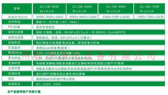 百级洁净棚规格尺寸 百级洁净棚-百级无尘棚