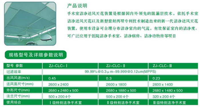 手术室层流送风天花规格尺寸及技术参数 层流送风天花|I级|II级|III级