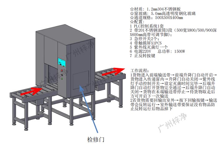 全自动滚筒输送线传递窗 全自动输送线传递窗选型参考