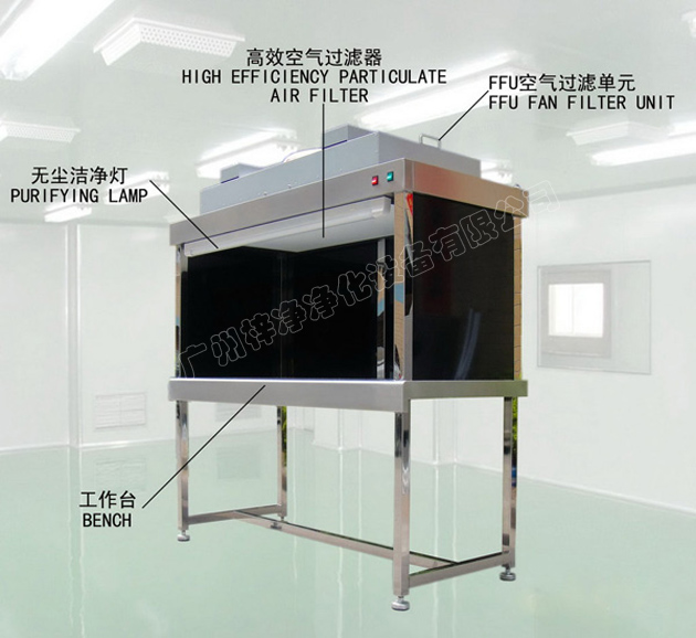 无振动垂直流洁净工作台的设计特点
