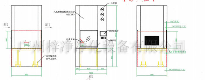 全自动传送窗、机器人机械臂传递窗、自动门输送线层流传递窗设计图 全自动传送窗|机器人机械臂传递窗